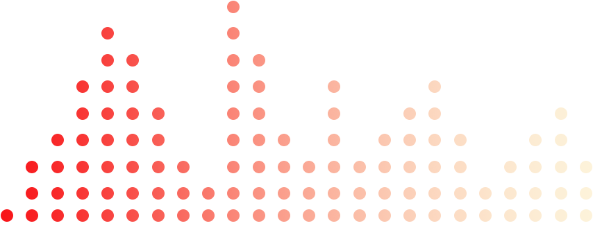 1708390920635514 1708390920635514