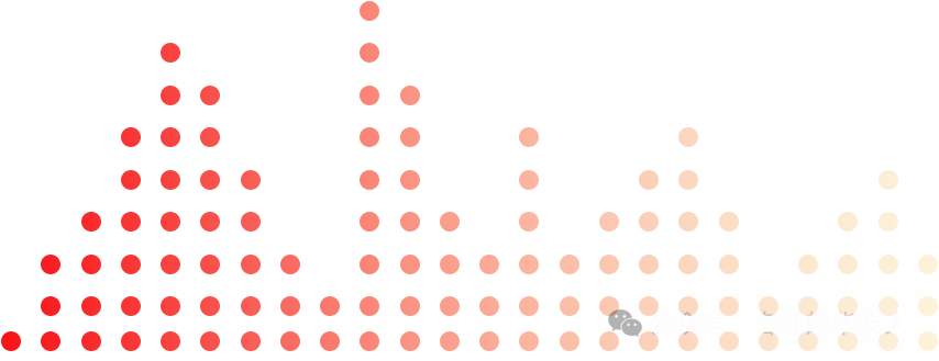 1722407724935317 1722407724935317