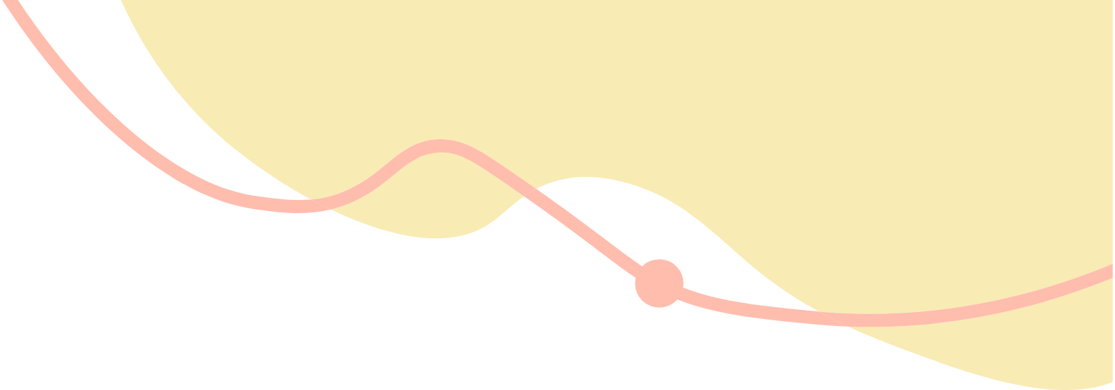 1755756418521652 1755756418521652