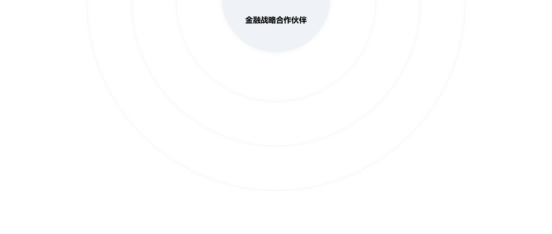 yp街机(中国)电子游戏官网