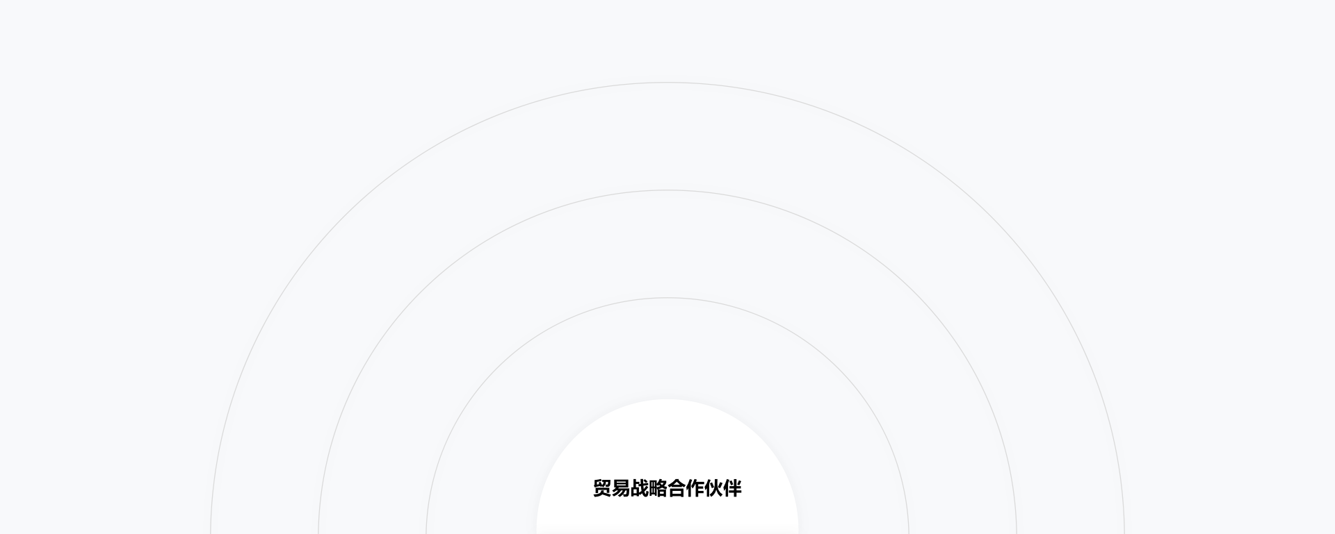 yp街机(中国)电子游戏官网